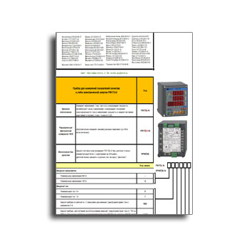 Questionnaire for PM172-N metering devices from manufacturer SATEC