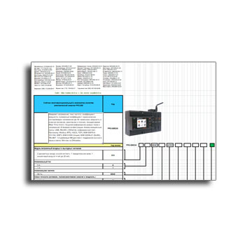 Questionnaire for PRO-EM counters and analyzers brands SATEC
